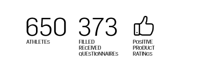 Ternua Dulau Athletes Numbers