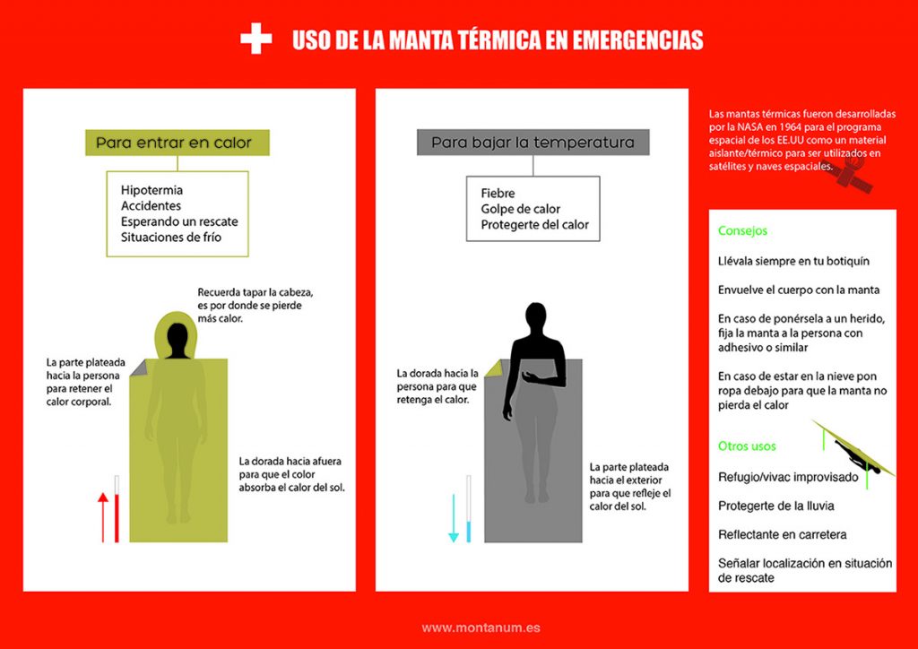 hipotermia manta termica