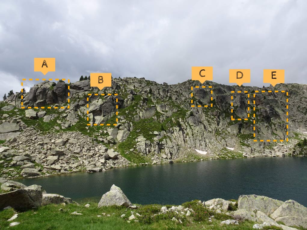 Mapa del sector barbs